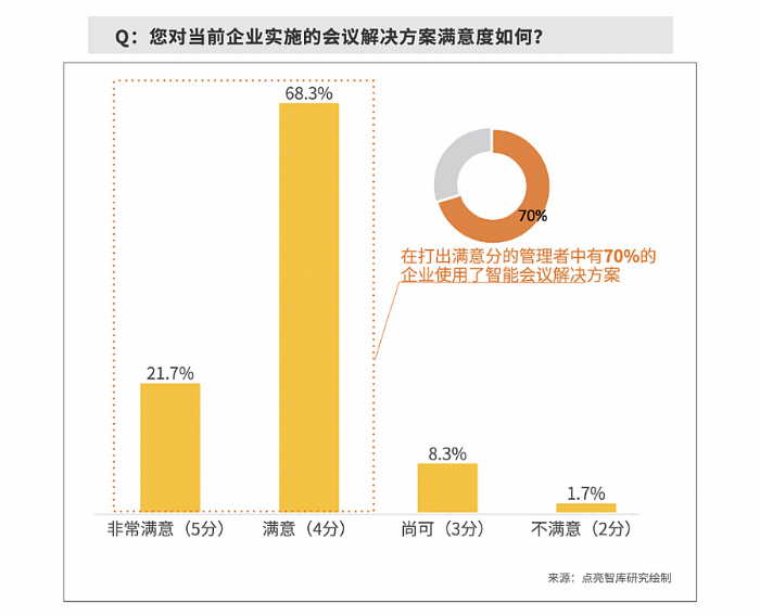  法甲引入高科技越位判定系统试行  