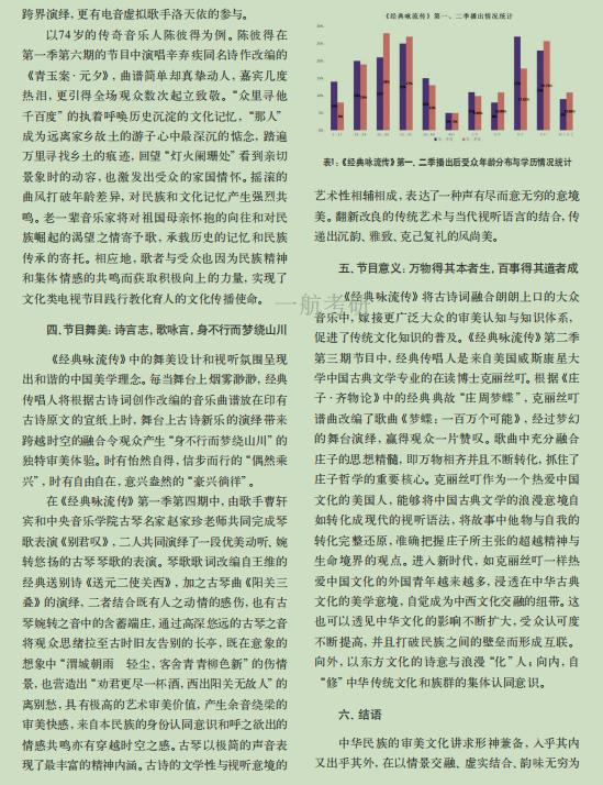 文章摘要的内容</p>  