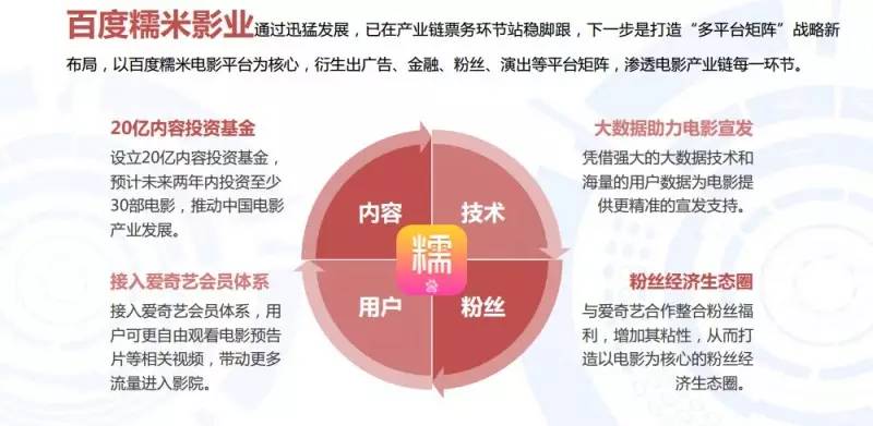 对手针对性布置显成效</p>  