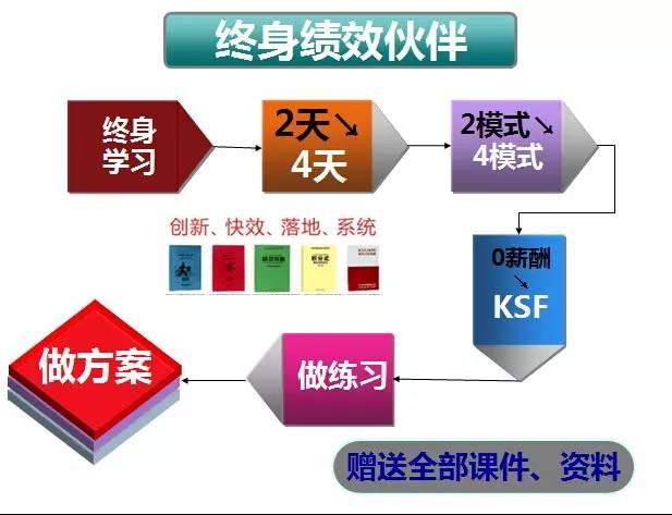  法甲薪资帽新政出台，豪门引援策略大调整  